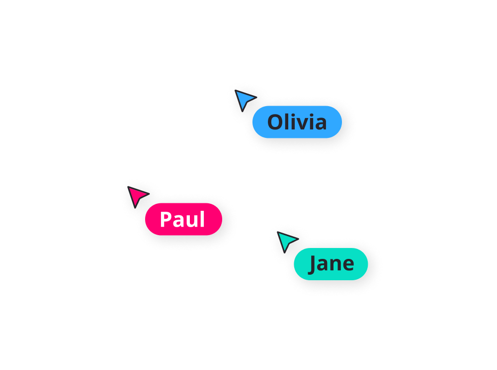 Three mouse pointers with names indicating real-time collaboration using SuperViz for React Flow. The names are Olivia, Paul, and Jane, each with a colored pointer next to their names